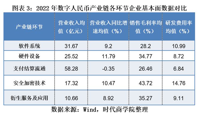 数字货币的接受度与市场反馈_360度绩效反馈_360度考评反馈
