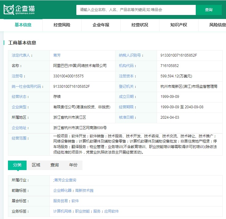 企查猫