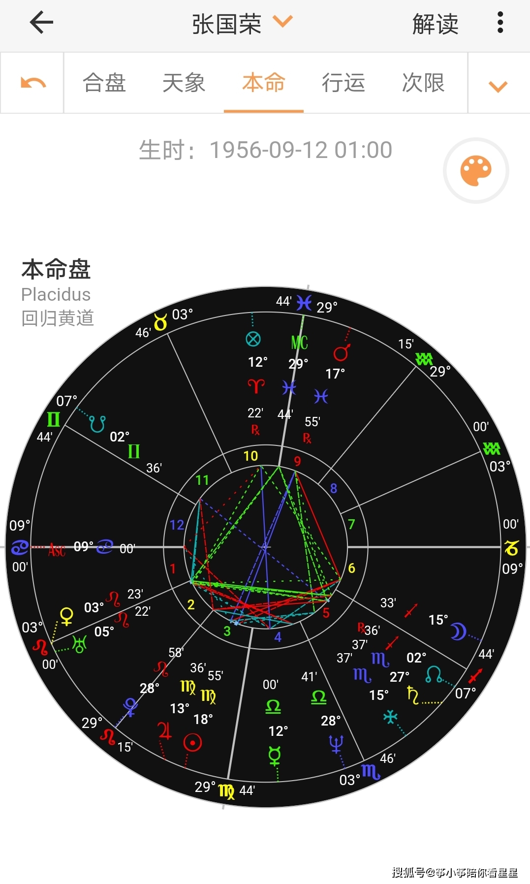 张国荣在娱乐圈的影响力_张国荣与他影响过的艺人_张国荣影响力多大
