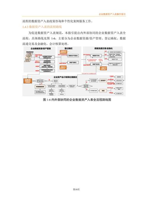 数字资产增长催生管理需求，tokenpocket官网下载及操作指南