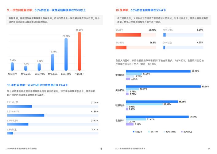 评估TP钱包下载官网：下载速度与用户满意度的关键指标及影响因素
