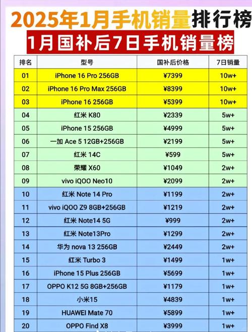 手机应用榜单_app应用榜_2025年最安全安卓应用TOP5：tp官方版凭什么蝉联榜首？