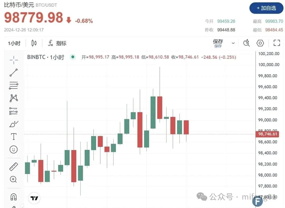 比特币在全球经济中的地位：未来是否会成为主流货币？_比特币是主流货币吗_比特币主导地位
