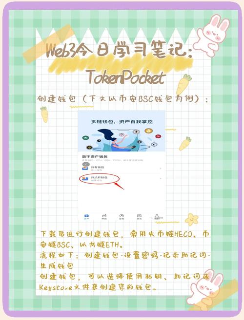 下载tokenpocket钱包官方应用后，如何通过社区讨论提升认知与人脉拓展