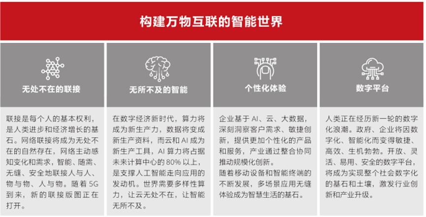 华为核心战略品牌手机发展历程_华为手机的品牌核心与战略发展_华为核心战略品牌手机发展趋势