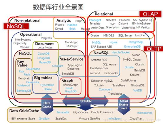 如何在下载tp最新版时，将安全与速度兼顾？_兼顾时间_兼顾是什么意思是什么意思啊