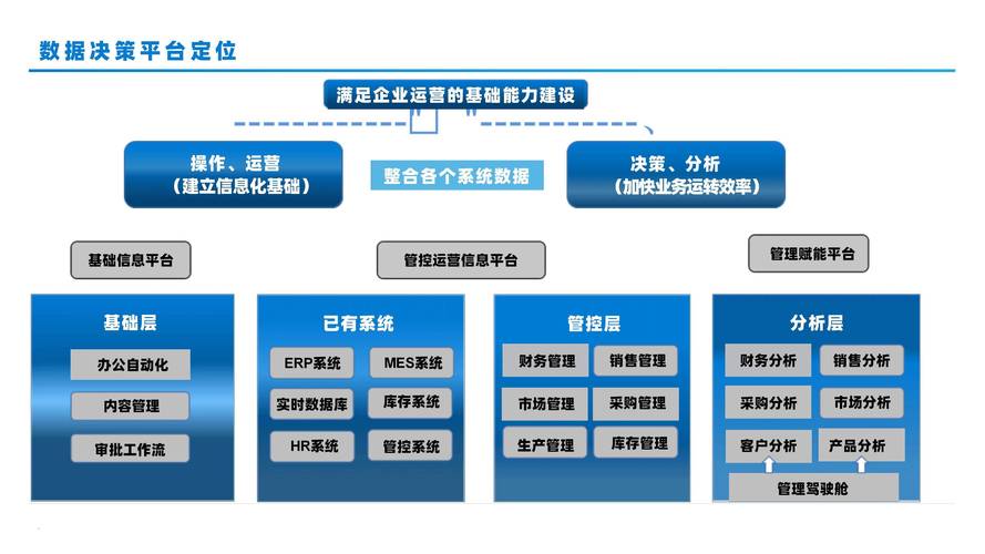 钱包的历史_钱包市场分析_如何在TP钱包官网（tpwallet.io）中充分利用历史数据进行趋势分析？