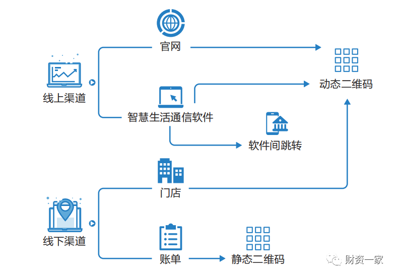 跨境支付数字货币_数字货币如何重塑全球支付生态：跨境交易的新解决方案分析_新型跨境支付